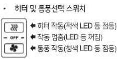HYUNDAI Universe (2015) - 안전 장치 - 2