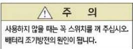 HYUNDAI Universe (2015) - 터리 릴레이 스위치 - 1