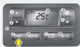 1 2 3 4 5 6 7 8 A/C OFF AUTO 25℃