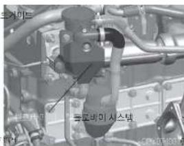 三外이드 동국바마시스템
