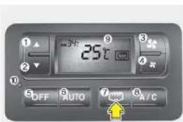 25℃ OFF AUTO CWC A/C