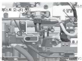 부스트 모니터 오이스
