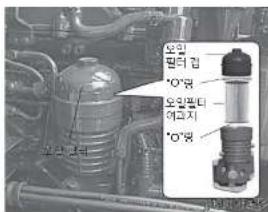오이 필터 잡 "오"임 오이필터 여고지 "오"임