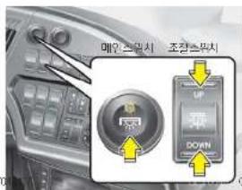메인프일시 조장스막치