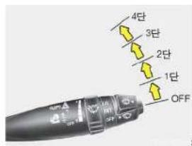 4단 3단 2단 1단 OFF