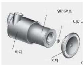 엘리먼트 나비너 바디 커버