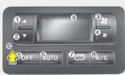 1 2 3 4 5 6 7 8 9 10 OFF AUTO A/C