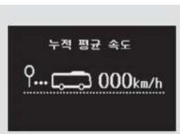 누적 평균 속도 000km/h
