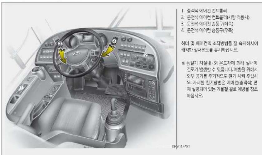 HYUNDAI Universe (2015) - 히터 및 에어컨 - 1