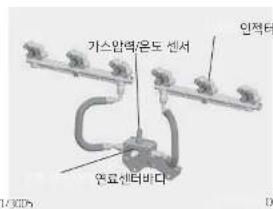 가스압력온도 센서 인적터 연료센터비다
