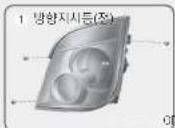 HYUNDAI Universe (2015) - 각종 랼프의 위치 - 8