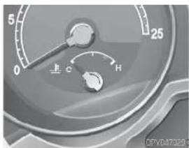 5 0 25 上 C H C1V 047028