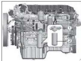 HYUNDAI Universe (2015) - 주의 - 1