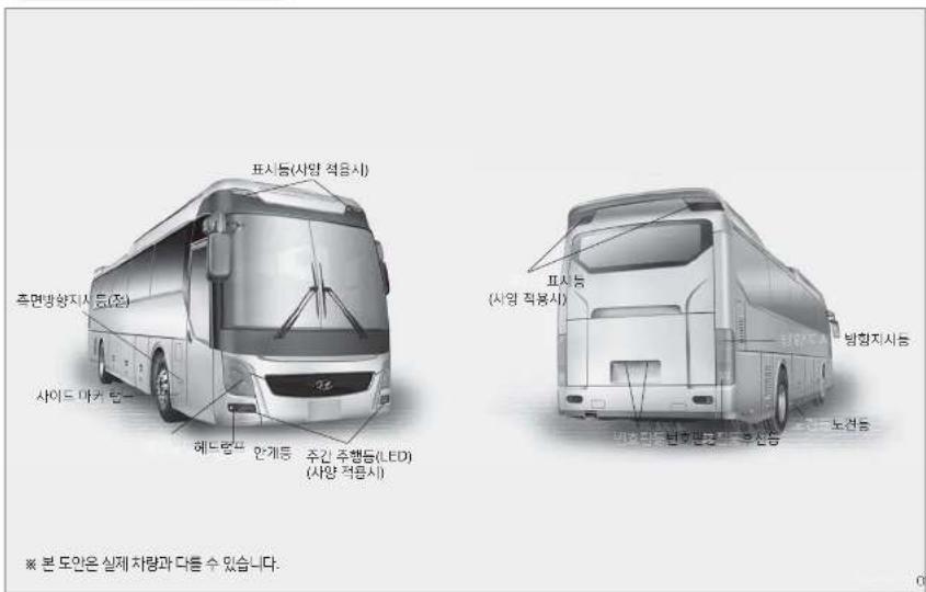 HYUNDAI Universe (2015) - 각종 랼프의 위치 - 1