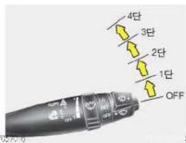 4단 3단 2단 1단 OFF
