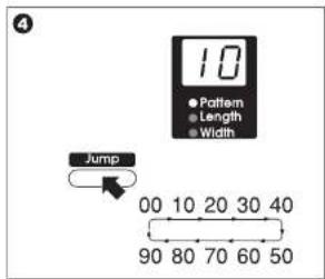 4 10 Pattern Length Width Jump 00 10 20 30 40 90 80 70 60 50