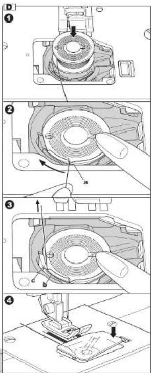 Technical diagram showing four steps of a sewing machine operation with labeled parts and directional arrows