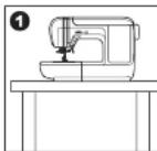 NECCHI Type A 420 - CONNECTING THE MACHINE - 1