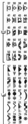 Image displaying a series of stylized symbols and numbers, possibly representing a diagram or layout with numerical labels.