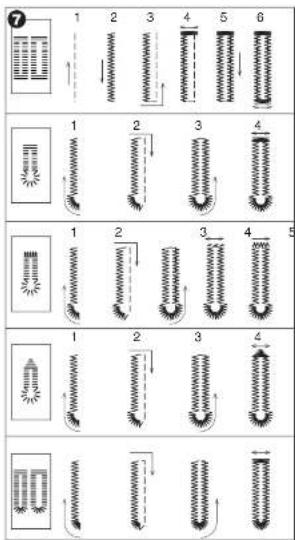 Diagram illustrating a sequence of mechanical or electrical components with numbered parts and directional arrows indicating motion.