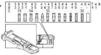 A 3 8 3 9 4 0 4 1 4 2 4 3 4 4 4 5 4 6 4 7 4 8 B 3 3 3 4 3 5 3 6 3 7 3 6 3 9 - 4 0 - - C 33 34 35 - 36 11