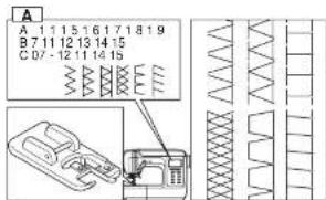 A 1 1 15 16 17 18 19 B 7 11 12 13 14 15 C 07 - 12 11 14 15
