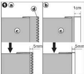 1 a d b 1cm c 5mm c 5mm