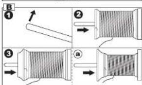 Diagram illustrating a mechanical or textile process with labeled steps and directional arrows indicating movement.