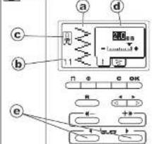 a d c b 11 200A - Lunchbox R C OK 4 + - + - 1 + e