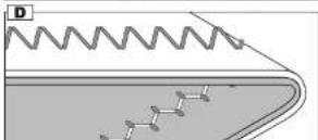 NECCHI Type A 420 - - TYPE B, C - ADJUSTING THE THREAD TENSIONS - 5