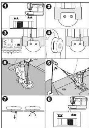 Technical diagram showing seven steps of sewing machine tooling process, labeled 1 to 8 with Chinese annotations.