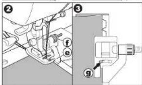 Technical diagram showing mechanical assembly with labeled parts (f, e, g) and numbered annotations (②, ③)