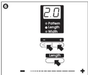 2.0 Pattern Length Width - + Length