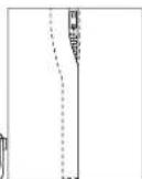 NECCHI Type A 420 - A B C - 2