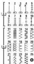 NECCHI Type A 420 - TYPE A PATTERN CHART - 1