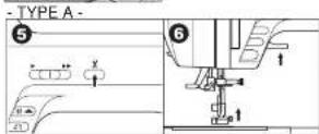 NECCHI Type A 420 - START AND END OF SEAM - 4