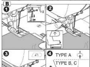 B ① ② ③ ④ TYPE A TYPE B, C