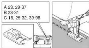 A 23, 29-37 B 23-31 C 18, 25-32, 39-98