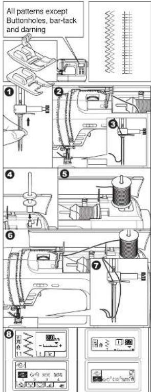 NECCHI Type A 420 - TWIN NEEDLE SEWING - 3