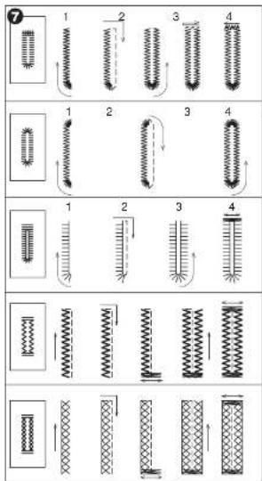 Diagram showing four rows of spring illustrations with numbered labels and directional arrows indicating movement or force.