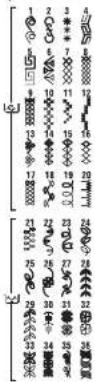 NECCHI Type A 420 - TYPE A PATTERN CHART - 4