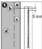 NECCHI Type A 420 - CENTERED INSERTION - 4