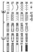 NECCHI Type A 420 - TYPE A PATTERN CHART - 3