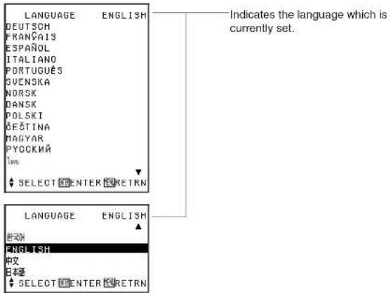 LANGUAGE ENGLISH DEUTSCH FRANÇAIS ESPAÑOL ITALIANO PORTUGUÉS SVENSKA NORSK DANSK POLSKI ŐEŠTINA MAGYAR PYOCKNIЙ LINS SELECT ENTER RETRN INDicates the language which is currently set. LANGUAGE ENGLISH ENGLISH 中文 日本語 SELECT ENTER RETRN