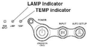 LAMP Indicator TEMP indicator POWER INPUT AUTO SETUP STANDARD CMG1