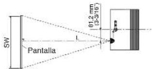 PANASONIC PT-LB20NTU - NOTA: - 2