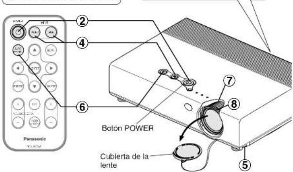 Panasonic Botón POWER Cubierta de la lente
