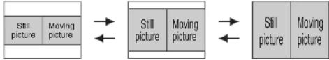 PANASONIC PT-LB20NTU - The remote control unit functions during INDEX WINDOW - 1