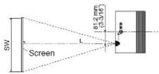 SW Screen 81.2 mm (3-5/16)