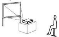 PANASONIC PT-LB20NTU - Métodos de proyección - 1
